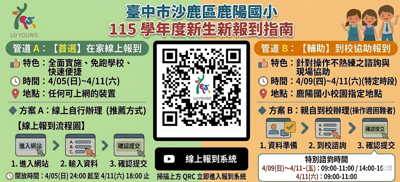 115學年度新生報到專區